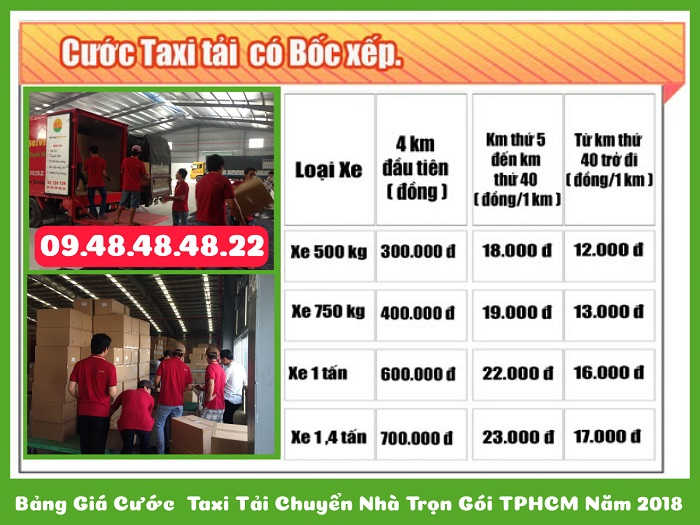 Bảng giá cước dịch vụ chuyển trọ quận 7 giá rẻ có bốc xếp