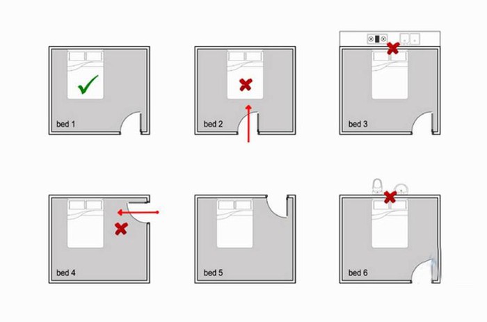 Hình ảnh kê giường ngủ theo phong thủy