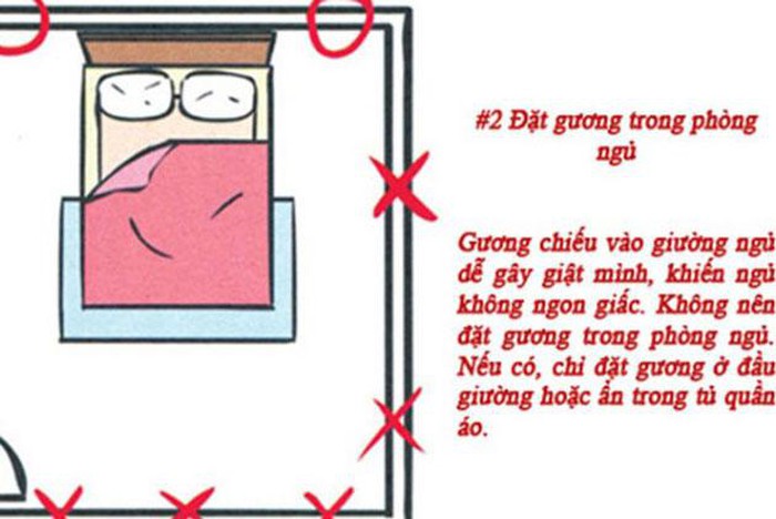 Hướng giường ngủ tính đầu hay chân là đúng