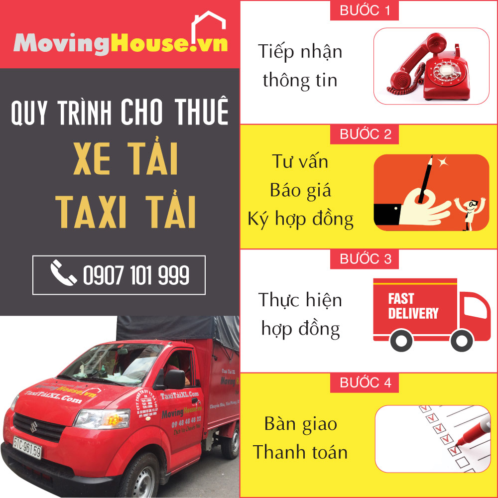Quy trình cho thuê xe tải - tải chuyên nghiệp - Ku casino -