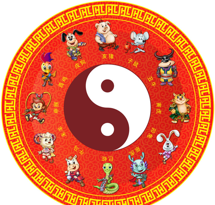 xem ngày tốt động thổ theo tuổi