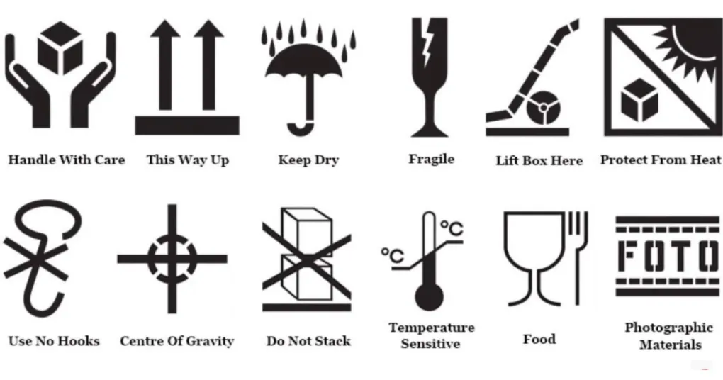 Shipping Mark xuất nhập khẩu là gì