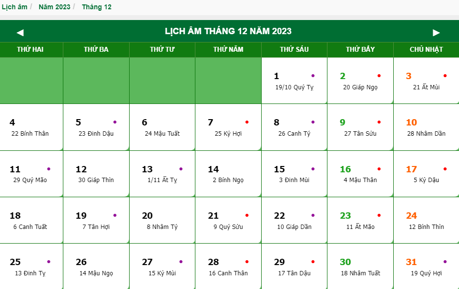 Lịch xem ngày Kubet tháng 12 năm 2023