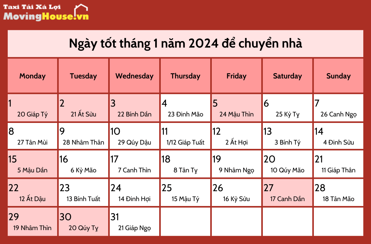 danh sách ngày tốt Kubet tháng 1